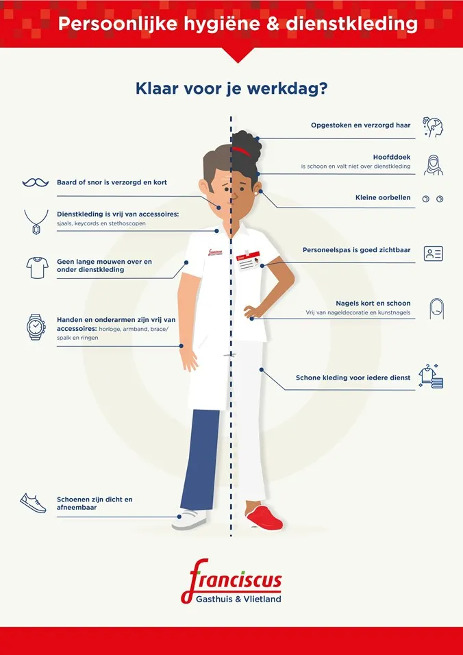 Poster infectiepreventie
